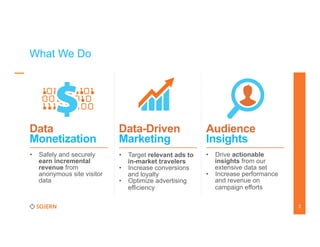 What We Do

Data
Monetization

Data-Driven
Marketing

Audience
Insights

•  Safely and securely
earn incremental
revenue from
anonymous site visitor
data

•  Target relevant ads to
in-market travelers
•  Increase conversions
and loyalty
•  Optimize advertising
efficiency

•  Drive actionable
insights from our
extensive data set
•  Increase performance
and revenue on
campaign efforts

	
  

3

 