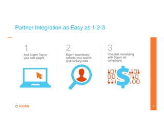 Partner Integration as Easy as 1-2-3

1

2

Add Sojern Tag to
your web pages

Sojern seamlessly
collects your search
and booking data

3

You start monetizing
with Sojern ad
campaigns

	
  

9

 