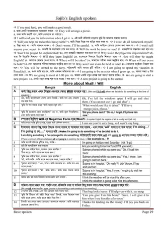 Sojib's english spoken [www.onlinebcs.com] | PDF