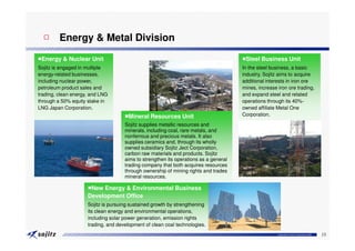 □ Energy & Metal Division
■Energy & Nuclear Unit                                                                ■Steel Business Unit
Sojitz is engaged in multiple                                                         In the steel business, a basic
energy-related businesses,                                                            industry, Sojitz aims to acquire
including nuclear power,                                                              additional interests in iron ore
petroleum product sales and                                                           mines, increase iron ore trading,
trading, clean energy, and LNG                                                        and expand steel and related
through a 50% equity stake in                                                         operations through its 40%-
LNG Japan Corporation.                                                                owned affiliate Metal One
                                     ■Mineral Resources Unit                          Corporation.

                                     Sojitz supplies metallic resources and
                                     minerals, including coal, rare metals, and
                                     nonferrous and precious metals. It also
                                     supplies ceramics and, through its wholly
                                     owned subsidiary Sojitz Ject Corporation,
                                     carbon raw materials and products. Sojitz
                                     aims to strengthen its operations as a general
                                     trading company that both acquires resources
                                     through ownership of mining rights and trades
                                     mineral resources.

                     ■New Energy & Environmental Business
                     Development Office
                     Sojitz is pursuing sustained growth by strengthening
                     its clean energy and environmental operations,
                     including solar power generation, emission rights
                     trading, and development of clean coal technologies.
                                                                                                      Copyright © Sojitz Corporation 2009   10
 