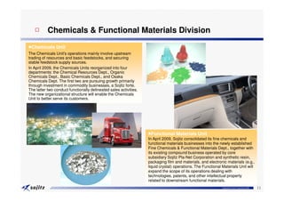 □ Chemicals & Functional Materials Division
■Chemicals Unit
The Chemicals Unit's operations mainly involve upstream
trading of resources and basic feedstocks, and securing
stable feedstock supply sources.
In April 2009, the Chemicals Units reorganized into four
departments: the Chemical Resources Dept., Organic
Chemicals Dept., Basic Chemicals Dept., and Osaka
Chemicals Dept. The first two are pursuing growth primarily
through investment in commodity businesses, a Sojitz forte.
The latter two conduct functionally delineated sales activities.
The new organizational structure will enable the Chemicals
Unit to better serve its customers.




                                                                   ■Functional Materials Unit
                                                                   In April 2009, Sojitz consolidated its fine chemicals and
                                                                   functional materials businesses into the newly established
                                                                   Fine Chemicals & Functional Materials Dept., together with
                                                                   its existing compound business operated by core
                                                                   subsidiary Sojitz Pla-Net Corporation and synthetic resin,
                                                                   packaging film and materials, and electronic materials (e.g.,
                                                                   liquid crystal) operations. The Functional Materials Unit will
                                                                   expand the scope of its operations dealing with
                                                                   technologies, patents, and other intellectual property
                                                                   related to downstream functional materials.
                                                                                                              Copyright © Sojitz Corporation 2009   11
 
