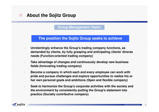 □ About the Sojitz Group

                       Group Management Vision


         The position the Sojitz Group seeks to achieve

    Unrelentingly enhance the Group's trading company functions, as
    demanded by clients, by fully grasping and anticipating clients' diverse
    needs (Function-oriented trading company)

    Take advantage of changes and continuously develop new business
    fields (Innovating trading company)

    Become a company in which each and every employee can work with
    pride and pursue challenges and explore opportunities to realize his or
    her own personal goals and ambitions (Open and flexible company)

    Seek to harmonize the Group's corporate activities with the society and
    the environment by consistently putting the Group's statement into
    practice (Socially contributive company)


                                                                      Copyright © Sojitz Corporation 2009   2
 