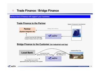 □ Trade Finance / Bridge Finance
Various kind of finance will support your business



        Trade Finance to the Partner                                                            System Component manufacturer



                   Partner                                   60days after delivery

            (System Integrator etc)



                     Finance more than 90- 360 days
                    Instead of above short term credit



        Bridge Finance to the Customer (for industrial roof top)

                                                                                                     Industrial Roof-Top
              Local Bank                        ③Long term loan-              ①Bridge Finance
                                           agreement more than 10 years       Max 360days L/C



                    ②Local Bank can confirm
            appropriate power generating of the system


                                                                                                                  Copyright © Sojitz Corporation 2009   25
 