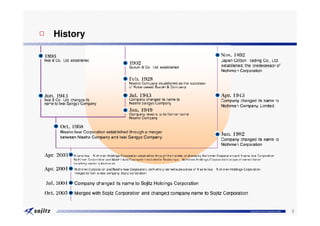 □ History




            Copyright © Sojitz Corporation 2009   3
 