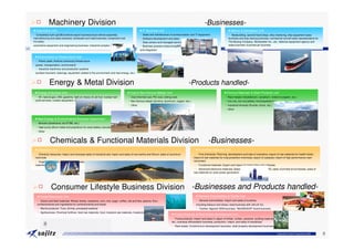 □ Machinery Division                                                                                                                                    -Businesses-
■ Automotive Unit                                                                                ■ IT Business Unit                                                            ■ Marine & Aerospace Unit
・Completely built-up(CBU)vehicle export business;local vehicle assembly,                         ・Sales and maintenance of communication and IT equipment                      ・ Newbuilding, second-hand ships, ship chartering, ship equipment sales
manufacturing and sales business; wholesale and retail business; component and                   ・Software development and sales                                               business and ship-owning business; commercial aircraft sales representative for
tire sales;                                                                                      ・Data centers and managed services                                            The Boeing Company, Bombardier Inc., etc.; defense equipment agency and
automotive equipment and engineering business; industrial complex operation                      ・Business process outsourcing(BPO)                                            sales business; business-jet business
                                                                                                 and integration

 ■ Environment & Infrastructure Unit
 ・ Plants (steel, fertilizer,chemical);infrastructure
 (power, transportation, environment)
 ・ Industrial machinery and production systems
 (surface mounters, bearings, equipment related to the environment and new energy, etc.)



  □ Energy & Metal Division                                                                                                                -Products handled-
 ■ Energy & Nuclear Unit                                                              ■ Coal & Non-Ferrous Metals Unit                                                      ■ Ferrous Materials & Steel Products Unit
 ・ Oil, natural gas, LNG, gasoline, light oil, heavy oil, jet fuel, nuclear fuel      ・ Coal (thermal coal, PCI coal, coking coal)                                          ・ Rare metals (molybdenum, vanadium, niobium,tungsten, etc.)
 cycle services, nuclear equipment, etc.                                              ・ Non-ferrous metals (alumina, aluminum, copper, etc.)                                ・ Iron ore, iron ore pellets, hot briquetted iron
                                                                                      ・ Other                                                                               ・ Industrial minerals (fluorite, zircon, etc.)
                                                                                                                                                                            ・ Other


 ■ New Energy & Environmental Business Department
 ・ Biofuels (bioethanol, bio-ETBE, etc.)
 ・ High-purity silicon metal and polysilicon for solar battery manufacturing
 ・ Other



   □ Chemicals & Functional Materials Division                                                                                                               -Businesses-
 ■ Chemicals Unit                                                                                                                                 ■ Functional Materials Unit
 ・ Chemical resources: Import and overseas sales of industrial salt; import and sales of rare earths and lithium; sales of aluminum               ・ Fine chemicals: Planning, development and sale of cosmetics; export of raw materials for health foods;
 hydroxide                                                                                                                                      import of raw materials for crop protection chemicals; export of catalysts; import of high-performance resin
 ・ Organic chemicals: Production and sales of methanol and high-performance resin monomers; import and domestic sales of raw                    monomers
 materials for paints                                                                                                                             ・ Functional materials: Export and import of carbon fiber and cellulose
                                                                                                                                                  ・ Advanced electronic materials: Sales of flat-panel displays (FPD); sales of printed circuit boards; sales of
                                                                                                                                                raw materials for solar power generators




    □ Consumer Lifestyle Business Division -Businesses and Products handled-
   ■ Foods Resources Unit                                                                                                                         ■ General Commodities & Textile Unit
   ・ Grains and feed materials: Wheat, barley, soybeans, corn, rice, sugar, coffee, oils and fats, pasture, flour,                                ・ General commodities: Import and sales of sundries
   confectioneries and ingredients for confectioneries and bread                                                                                  including tobacco and shoes; retail business with JALUX Inc.
   ・ Marine products: Tuna, shrimp, processed seafood                                                                                             ・ Textiles: Apparel OEM business; “McGREGOR” brand business
   ・ Agribusiness: Chemical fertilizer, food raw materials, food, livestock raw materials, livestock products
                                                                                                                             ■ Forest Products & Real Estate Development Unit
                                                                                                                             ・ Forest products: Import and sales in Japan of timber, lumber, plywood, building materials,

         8                                                                                                                   etc.; overseas afforestation business, production, import, and sales of woodchips
                                                                                                                             ・ Real estate: Condominium development business; retail property development business


                                                                                                                                                                                                                                Copyright © Sojitz Corporation 2009   8
 