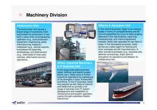 □ Machinery Division

■Automotive Unit                                                             ■Marine & Aerospace Unit
The Automotive Unit serves a                                                 In the marine business, Sojitz is an industry
broad range of customers, from                                               leader in terms of competitiveness and all-
automakers to consumers. It has                                              around capabilities by virtue of wide-ranging
built a value chain encompassing                                             alliances in the new building, used ship,
upstream (e.g., auto production                                              chartered ship, and marine equipment
equipment, engineering, parts                                                markets. Sojitz also operates its own fleet of
manufacturing, logistics),                                                   ships. In the aerospace business, Sojitz
midstream (e.g., vehicle exports,                                            serves as a sales agent for Boeing and
knockdown-kit assembly,                                                      other overseas aircraft manufacturers. In
wholesaling), and downstream                                                 other aircraft businesses (e.g., business jets,
(e.g., retail sales of new/used                                              defense contracting), Sojitz aims to
vehicles, aftermarket service)                                               strengthen its operations and deepen its
operations.                                                                  collaborative ties.
                                    ■Plant, Industrial Machinery
                                    & IT Business Unit
                                    In the large-scale plant business
                                    (steel, fertilizer and electric power
                                    plants, etc.), Sojitz aims to further
                                    expand its operations by capitalizing
                                    on its strengths in Asia, Russia/NIS,
                                    and Africa. In the IT business, Sojitz
                                    has teamed up with Sakura Internet
                                    and NetEnrich to provide a full
                                    range of services from IT system
                                    development and installation to
                                    maintenance and system operation,
                                    mainly through subsidiary Nissho
                                    Electronics.
                                                                                                       Copyright © Sojitz Corporation 2009   9
 