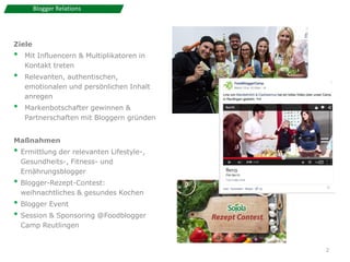 Sojola Content
& Storytelling
Kommunikativ
- Aufbau einer eigenen Netzwerk-
Plattform für den Informations-
austausch
Ernährung
- Tipps & Tricks zum veganen Lifestyle
- Vegane Rezepte: Snacks, Brot
- Vegetarische Margarine =
vegetarischer Lifestyle
- Komponenten einer veganen
Ernährung
- Tipps zu Büchern und Webseiten
Lifestyle
- Komfort
- Trends
- Vegan sein in einer nicht
veganen Gesellschaft
Aufklärung
- Bewusste Entscheidung
- Gesundheitsaspekte
- Transparenz
- Leitfaden für den veganen Lifestyle
- Nährstoffbedarf
2
Strategie
Unsere Content Strategie
 