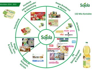 4
Ziele
• Mit Influencern & Multiplikatoren in
Kontakt treten
• Relevanten, authentischen,
emotionalen und persönlichen Inhalt
anregen
• Markenbotschafter gewinnen &
Partnerschaften mit Bloggern gründen
Maßnahmen
• Ermittlung der relevanten Lifestyle-,
Gesundheits-, Fitness- und
Ernährungsblogger
• Blogger-Rezept-Contest:
weihnachtliches & gesundes Kochen
• Blogger Event
• Session & Sponsoring @Foodblogger
Camp Reutlingen
Blogger Relations
 