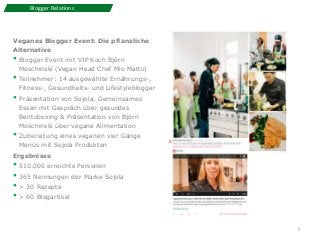 5
Veganes Blogger Event: Die pflanzliche
Alternative
• Blogger Event mit VIP Koch Björn
Moschinski (Vegan Head Chef Mio Matto)
• Teilnehmer: 14 ausgewählte Ernährungs-,
Fitness-, Gesundheits- und Lifestyleblogger
• Präsentation von Sojola, Gemeinsames
Essen mit Gespräch über gesundes
Bentoboxing & Präsentation von Björn
Moschinski über vegane Alimentation
• Zubereitung eines veganen vier Gänge
Menüs mit Sojola Produkten
Ergebnisse
• 510.000 erreichte Personen
• 365 Nennungen der Marke Sojola
• > 30 Rezepte
• > 60 Blogartikel
Blogger Relations
 