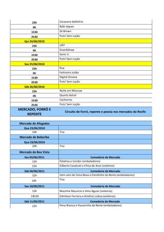 23h            Caravana doDelírio
        0h             Babi Jaques
       1h30            Zé Brown
        2h30           Putz! Sem Loção
   Qui 24/06/2010
         23h           UR7
         0h            Guardaloop
        1h30           Sonic Jr.
        2h30           Putz! Sem Loção
   Sex 25/06/2010
         23h           Rua
         0h            Feiticeiro Julião
        1h30           Digital Groove
        2h30           Putz! Sem Loção
   Sáb 26/06/2010
         23h           Noite em Moscow
         0h            Quarto Astral
        1h30           Cachorros
        2h30           Putz! Sem Loção
MERCADO, FORRÓ E
                              Circuito de Forró, repente e poesia nos mercados do Recife
    REPENTE

Mercado de Afogados
   Qua 23/06/2010
        10h            Trio
Mercado de Beberibe
   Qua 23/06/2010
        10h            Trio

Mercado da Boa Vista
   Sex 03/06/2011                                Comedoria de Mercado
         13h           Patativa e Condor (emboladores)
         15h           Gilberto Cavalcati e Chico de Assis (violeiros)
   Sáb 04/06/2011                             Comedoria de Mercado
         12h           Vem vem de Feira Nova e Estrelinho do Norte (emboladores)
        14h            Trio

   Sex 10/06/2011                               Comedoria de Mercado
        13h            Mocinha Maurício e Hino Aguiar (violeiros)
       14h20           Edmilson Ferreira e Antônio Lisboa (violeiros)
   Sáb 11/06/2011                             Comedoria de Mercado
         12h           Pena Branca e Passarinho do Norte (emboladores)
 