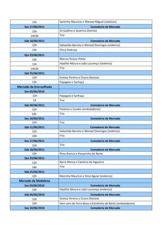 13h              Santinha Maurício e Manoel Miguel (violeiros)
    Sex 17/06/2011                                 Comedoria de Mercado
          13h             Zé Galdino e Severino Dionísio
         14h30            Trio
    Sáb 18/06/2011                               Comedoria de Mercado
          12h             Sebastião Barreto e Manoel Domingos (violeiros)
         13h              Chico Pedrosa
    Qui 23/06/2011
          12h             Marcos Passos Poeta
          13h             Hipólito Moura e João Lourenço (violeiros)
         14h20            Trio
    Sáb 25/06/2011
          12h             Sinésio Pereira e Cícero Dionísio
          13h             Papagaio e Sanhaçú
Mercado da Encruzilhada
    Sex 03/06/2010
          12h             Papagaio e Sanhaçú
          14              Trio
    Sáb 04/06/2011                               Comedoria de Mercado
          12h             Patativa e Condor (emboladores)
         14h              Trio
    Sex 10/06/2011                                 Comedoria de Mercado
          12h             Trio
    Sáb 11/06/2011                               Comedoria de Mercado
          12h             Sebastião Barreto e Manoel Domingos (violeiros)
          14h             Trio
    Sex 17/06/2011                                 Comedoria de Mercado
          12h             Trio
    Sáb 18/06/2011                                Comedoria de Mercado
          12h             Pena Branca e Passarinho do Norte
    Qui 23/06/2011
          12h             Barra Mansa e Caetano da Ingazeira
          14h             Trio
    Sáb 25/06/2011
          12h             Mocinha Maurício e Hino Aguiar (violeiros)
 Mercado da Madalena
    Sex 03/06/2010                                Comedoria de Mercado
          13h             Hipólito Moura e João Lourenço (violeiros)
    Sáb 04/06/2010                                  Comedoria de Mercado
          12h             Sinésio Pereira e Cícero Dionísio
          14h             Vem vem de Feira Nova e Estrelinho do Norte (emboladores)
    Sex 10/06/2010                               Comedoria de Mercado
 