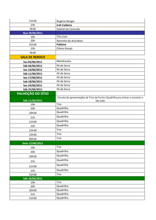 21h30        Rogério Rangel
         23h        Irah Caldeira
        0h30        Salatiel de Camarão
   Qua 29/06/2011
         19h        Tito Lívio
         20h        Raminho do Acordeon
       21h30        Fabiana
         23h        Cilena Araujo
        0h30
 SALA DE REBOCO
   Sex 03/06/2011   Mandracatu
   Sáb 04/06/2011   Pé de Serra
   Sex 10/06/2011   Pé de Serra
   Sáb 11/06/2011   Pé de Serra
   Sex 17/06/2011   Pé de Serra
   Sab 18/06/2011   Pé de Serra
   Sex 24/06/2011   Pé de Serra
   Sáb 25/06/2011   Pé de Serra
PALHOÇÃO DO SÍTIO
                    Circuito de apresentações de Trios de Forró e Quadrilha pra animar e encantar o
   Sáb 11/06/2011                                       São João
         19h        Trio
         20h        Quadrilha
       20h30        Quadrilha
       21h          Quadrilha
      21h30         Quadrilha
       22h          Quadrilha
      22h30         Trio
      23h30         Trio
      00h30         Trio
  Dom 12/06/2011
       19h          Trio
       20h          Quadrilha
       20h30        Quadrilha

        21h         Quadrilha
                    Quadrilha
        21h30
         22h        Quadrilha
        22h30       Trio
   Sáb 18/06/2011
         19h        Trio
         20h        Quadrilha
        20h30       Quadrilha
         21h        Quadrilha
        21h30       Quadrilha
 