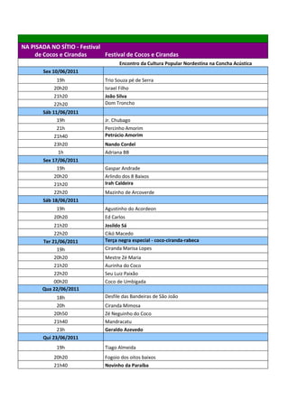 NA PISADA NO SÍTIO - Festival
    de Cocos e Cirandas       Festival de Cocos e Cirandas
                                    Encontro da Cultura Popular Nordestina na Concha Acústica
        Sex 10/06/2011
              19h             Trio Souza pé de Serra
             20h20            Israel Filho
             21h20            João Silva
             22h20            Dom Troncho
        Sáb 11/06/2011
              19h             Jr. Chubago
              21h             Percinho Amorim
             21h40            Petrúcio Amorim
             23h20            Nando Cordel
               1h             Adriana BB
        Sex 17/06/2011
              19h             Gaspar Andrade
             20h20            Arlindo dos 8 Baixos
             21h20            Irah Caldeira
             22h20            Mazinho de Arcoverde
        Sáb 18/06/2011
             19h              Agustinho do Acordeon
            20h20             Ed Carlos
             21h20            Josildo Sá
             22h20            Cikó Macedo
        Ter 21/06/2011        Terça negra especial - coco-ciranda-rabeca
            19h               Ciranda Marisa Lopes
           20h20              Mestre Zé Maria
           21h20              Aurinha do Coco
           22h20              Seu Luiz Paixão
           00h20              Coco de Umbigada
       Qua 22/06/2011
              18h             Desfile das Bandeiras de São João
              20h             Ciranda Mimosa
             20h50            Zé Neguinho do Coco
             21h40            Mandracatu
              23h             Geraldo Azevedo
        Qui 23/06/2011
             19h              Tiago Almeida
            20h20             Fogoio dos oitos baixos
            21h40             Novinho da Paraíba
 