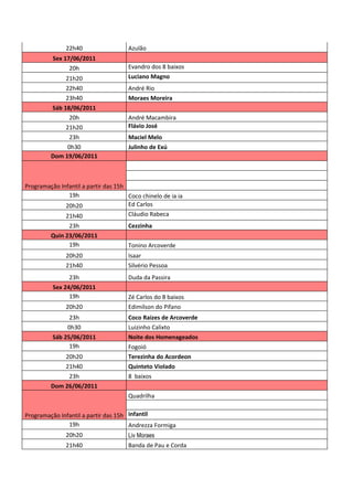 22h40                  Azulão
          Sex 17/06/2011
                20h                   Evandro dos 8 baixos
              21h20                   Luciano Magno
              22h40                   André Rio
              23h40                   Moraes Moreira
         Sáb 18/06/2011
                20h                   André Macambira
              21h20                   Flávio José
                23h                   Maciel Melo
               0h30                   Julinho de Exú
         Dom 19/06/2011



Programação Infantil a partir das 15h
               19h                    Coco chinelo de ia ia
              20h20                   Ed Carlos
              21h40                   Cláudio Rabeca
               23h                    Cezzinha
         Quin 23/06/2011
               19h                    Tonino Arcoverde
               20h20                  Isaar
               21h40                  Silvério Pessoa
                23h                   Duda da Passira
          Sex 24/06/2011
                19h                   Zé Carlos do 8 baixos
               20h20                  Edimilson do Pifano
                23h                   Coco Raizes de Arcoverde
               0h30                   Luizinho Calixto
          Sáb 25/06/2011              Noite dos Homenageados
                19h                   Fogoió
             20h20                    Terezinha do Acordeon
             21h40                    Quinteto Violado
              23h                     8 baixos
         Dom 26/06/2011
                                      Quadrilha


Programação Infantil a partir das 15h infantil
               19h                    Andrezza Formiga
              20h20                   Liv Moraes
               21h40                  Banda de Pau e Corda
 