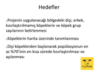 Hedefler
1.Projenin uygulanacağı bölgedeki dişi, erkek,
kısırlaştırılmamış köpeklerin ve köpek grup
sayılarının belirlenmesi
2.Köpeklerin harita üzerinde tanımlanması
3.Dişi köpeklerden başlanarak popülasyonun en
az %70’inin en kısa sürede kısırlaştırılması ve
aşılanması
 