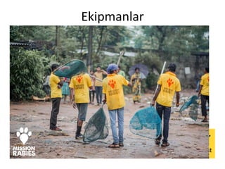 Ekipmanlar
 