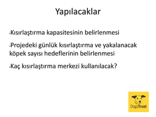 Yapılacaklar
•Kısırlaştırma kapasitesinin belirlenmesi
•Projedeki günlük kısırlaştırma ve yakalanacak
köpek sayısı hedeflerinin belirlenmesi
•Kaç kısırlaştırma merkezi kullanılacak?
 