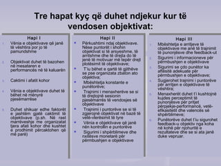 Tre hapat kyç që duhet ndjekur kur të
vendosen objektivat:
Hapi I
1. Vënia e objektivave që janë
të vështira por jo të
pamundshme
2. Objektivat duhet të bazohen
në mesataren e
performancës në të kaluarën
3. Caktimi i afatit kohor
4. Vënia e objektivave duhet të
bëhet në mënyrë
pjesëmarrëse
5. Duhet shikuar edhe faktorët
e jashtëm gjatë caktimit të
objektivave (p.sh. Në rast
marrëveshje me organizatat
tjera afati kohor dhe kushtet
e prodhimit përcaktohen që
më parë)
Hapi I
1. Vënia e objektivave që janë
të vështira por jo të
pamundshme
2. Objektivat duhet të bazohen
në mesataren e
performancës në të kaluarën
3. Caktimi i afatit kohor
4. Vënia e objektivave duhet të
bëhet në mënyrë
pjesëmarrëse
5. Duhet shikuar edhe faktorët
e jashtëm gjatë caktimit të
objektivave (p.sh. Në rast
marrëveshje me organizatat
tjera afati kohor dhe kushtet
e prodhimit përcaktohen që
më parë)
Hapi II
 Përkushtimi ndaj objektivave.
Nëse puntorët i shohin
objektivat si të arsyeshme, të
arritshme dhe të drejta do të
jenë të motivuar më tepër drejt
plotësimit të objektivave;
 T’iu bëhet e qartë të gjithëve
se pse organizata zbaton ato
objektiva;
 Mbështetja konstante e
punëtorëve;
 Trajnimi i menaxherëve se si
të drejtojnë sesionin
pjesëmarrës të vendosjes së
objektivave
 Trajnimi i puntorëve se si të
zgjerojnë objektivat në bazë të
vetë-vlerësimit të tyre
 Vënia e objektivave që janë
nën kontrollin e puntorëve
 Sigurimi i shpërblimeve dhe
nxitësve monetarë për
përmbushjen e objektivave
Hapi II
 Përkushtimi ndaj objektivave.
Nëse puntorët i shohin
objektivat si të arsyeshme, të
arritshme dhe të drejta do të
jenë të motivuar më tepër drejt
plotësimit të objektivave;
 T’iu bëhet e qartë të gjithëve
se pse organizata zbaton ato
objektiva;
 Mbështetja konstante e
punëtorëve;
 Trajnimi i menaxherëve se si
të drejtojnë sesionin
pjesëmarrës të vendosjes së
objektivave
 Trajnimi i puntorëve se si të
zgjerojnë objektivat në bazë të
vetë-vlerësimit të tyre
 Vënia e objektivave që janë
nën kontrollin e puntorëve
 Sigurimi i shpërblimeve dhe
nxitësve monetarë për
përmbushjen e objektivave
Hapi III
1. Mbështetja e arritjeve të
objektivave me anë të trajnimit
të punonjësve dhe feedback-ut
2. Sigurimi i informacioneve për
përmbushjen e objektivave
3. Sigurimi se çdo punëtor ka
aftësitë adekuate për
përmbushjen e objektivave;
4. Sugjerohet trajnimi i puntorëve
për arritjen e objektivave të
vështira;
5. Menaxherët duhet t’i kushtojnë
kujdes perceptimit të
punonjësve për pritjet
përpjekje-performancë, vetë-
efikasitetit dhe valencës së
shpërblimeve;
6. Punëtorëve duhet t’iu sigurohet
feedback-u objektiv nga koha
në kohë për njohuritë e
rezultateve dhe se si ata janë
duke vepruar.
Hapi III
1. Mbështetja e arritjeve të
objektivave me anë të trajnimit
të punonjësve dhe feedback-ut
2. Sigurimi i informacioneve për
përmbushjen e objektivave
3. Sigurimi se çdo punëtor ka
aftësitë adekuate për
përmbushjen e objektivave;
4. Sugjerohet trajnimi i puntorëve
për arritjen e objektivave të
vështira;
5. Menaxherët duhet t’i kushtojnë
kujdes perceptimit të
punonjësve për pritjet
përpjekje-performancë, vetë-
efikasitetit dhe valencës së
shpërblimeve;
6. Punëtorëve duhet t’iu sigurohet
feedback-u objektiv nga koha
në kohë për njohuritë e
rezultateve dhe se si ata janë
duke vepruar.
 
