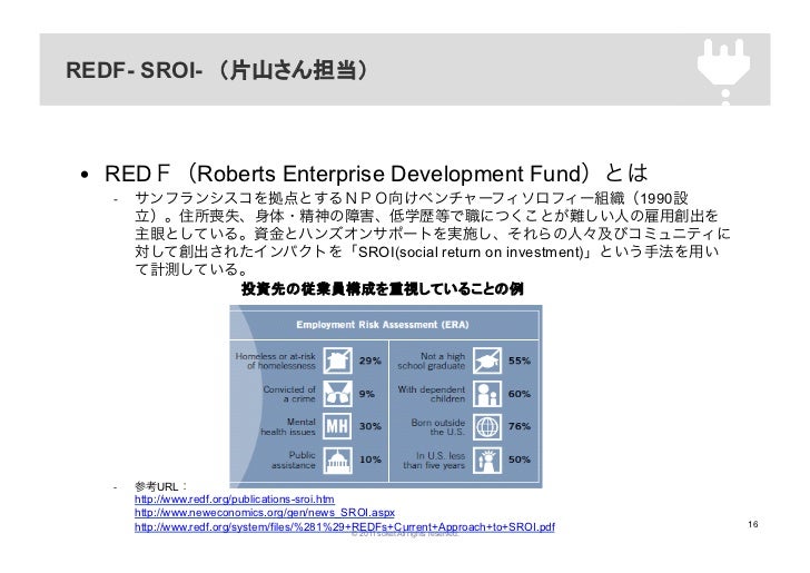 ソーシャルビジネスの評価 Soket Academy 2011 05 28