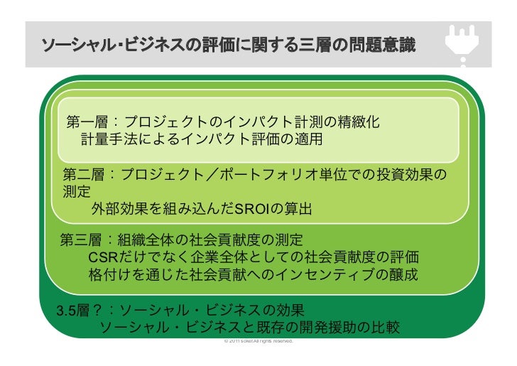 ソーシャルビジネスの評価 Soket Academy 2011 05 28