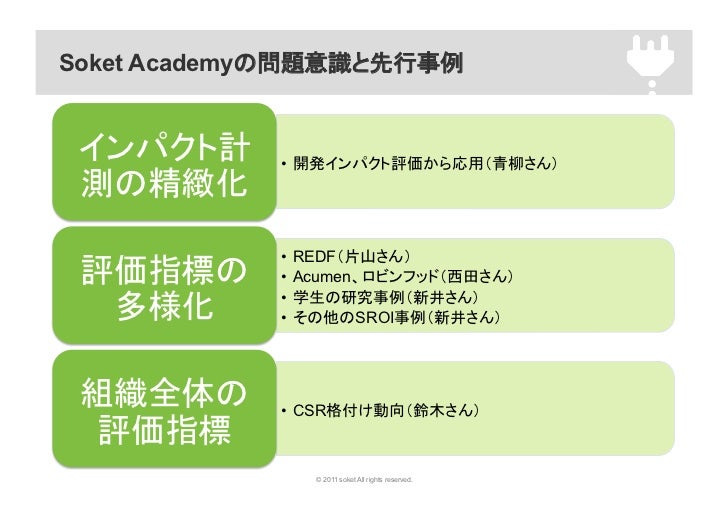 ソーシャルビジネスの評価 Soket Academy 2011 05 28