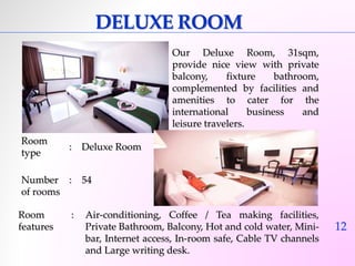 12 
DELUXE ROOM 
Our Deluxe Room, 31sqm, 
provide nice view with private 
balcony, fixture bathroom, 
complemented by facilities and 
amenities to cater for the 
international business and 
leisure travelers. 
Room 
type 
: Deluxe Room 
Number 
of rooms 
: 54 
Room 
features 
: Air-conditioning, Coffee / Tea making facilities, 
Private Bathroom, Balcony, Hot and cold water, Mini-bar, 
Internet access, In-room safe, Cable TV channels 
and Large writing desk. 
 