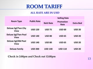 13 
ROOM TARIFF 
ALL RATE ARE IN USD 
Room Type Public Rate 
Selling Rate 
Nett Rate 
Promotion 
Rate 
Extra Bed 
Deluxe Sgl/Twn City 
View 
USD 120 USD 75 USD 60 USD 20 
Deluxe Sgl/Twn Pool 
View 
USD 140 USD 80 USD 65 USD 20 
Deluxe Sgl/Dbl Pool 
View 
USD 140 USD 80 USD 65 USD 20 
Deluxe Family USD 200 USD 140 USD 110 USD 20 
Check in 2:00pm and Check out 12:00pm 
 