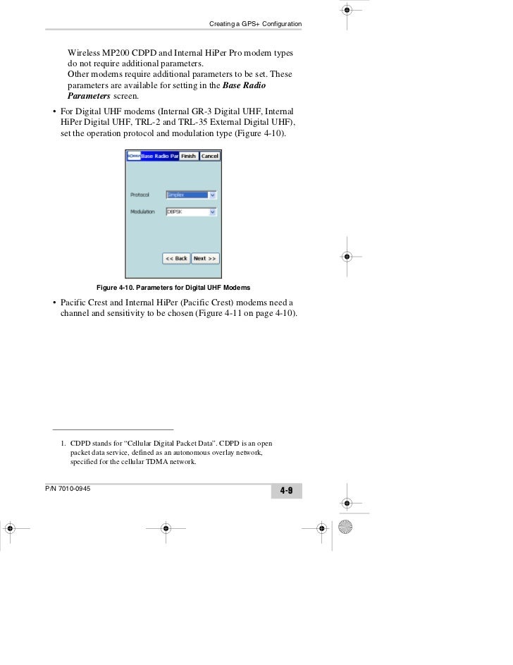 Spectrum Survey Field Manual