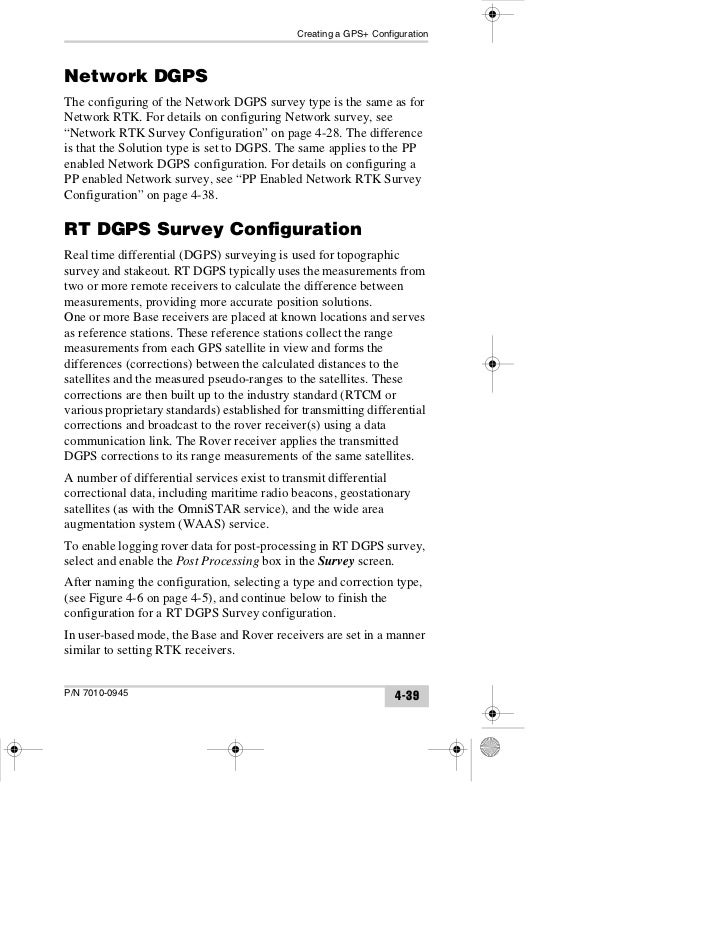 Spectrum Survey Field Manual