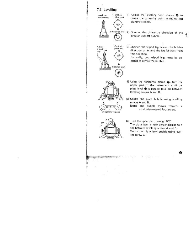 Sokkia Set 4 Manual