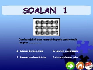 Gambarajah di atas merujuk kepada corak-corak
  songket .................


A . Susunan bunga penuh       B. Susunan corak berdiri

C . Susunan corak melintang   D . Susunan bunga tabur
 