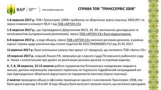 СПРАВА ТОВ "ТРАНССЕРВІС 2008"
67%
1-6 вересня 2017 р. ТОВ «Транссервіс 2008» прийняло на зберігання зерно пшениці 3903,09 т та
зерно ячменю в кількості 98,4 т від ТОВ «АРГОН-СХ»
1-6 вересня 2017 р., що підтверджено Дорученням №23, 34, 39, вантажною декларацією та
коносаментом (штурманською розпискою), зерно ТОВ «АРГОН-СХ» було відвантажене.
6-8 вересня 2017 р., в ході обшуку, зерно ТОВ «АРГОН-СХ» визнано речовим доказом, в рамках
карної справи щодо ухилення від сплати податків № 42017000000001712 від 25.05.2017.
11вересня 2017 р. було оголошено ухвалу про арешт с/г продукції, що належить ТОВ «Аргон СХ».
19 вересня 2017 р. слідчий Ляшко Р.В. звернувся до слідчого судді Печерського районного суду
м. Києва з клопотанням про дозвіл на реалізацію речових доказів та отримав відмову.
6, 7, 8, 28 вересня, 12-13 жовтня робота підприємства блокувалася невідомими людьми в
масках, допоки керівництво зернового терміналу не підписало підроблений неправдивий акт
про відповідальне зберігання відсутнього на підприємстві вантажу (зерна пшениці).
2 жовтня проведено обшук в офісному приміщенні одного з засновників Транссервіс 2008, яке
булозданеворенду3-йособі.В ході обшуку були вилучені грошові кошти,щоналежатьорендарю.
 