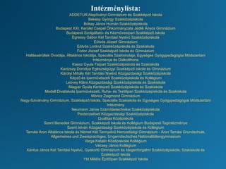 Intézménylista:
ADDETUR Alapítványi Gimnázium és Szakképző Iskola
Békésy György Szakközépiskola
Bókay János Humán Szakközépiskola
Budapest XXI. Kerület Csepel Önkormányzata Jedlik Ányos Gimnázium
Budapesti Szolgáltató- és Kézművesipari Szakképző Iskola
Egressy Gábor Két Tanítási Nyelvű Szakközépiskola
Eötvös József Gimnázium
Eötvös Loránd Szakközépiskola és Szakiskola
Fodor József Szakképző Iskola és Gimnázium
Hallássérültek Óvodája, Általános Iskolája, Speciális Szakiskolája, Egységes Gyógypedagógiai Módszertani
Intézménye és Diákotthona
Kaesz Gyula Faipari Szakközépiskola és Szakiskola
Kanizsay Dorottya Egészségügyi Szakképző Iskola és Gimnázium
Károlyi Mihály Két Tanítási Nyelvű Közgazdasági Szakközépiskola
Képző és Iparművészeti Szakközépiskola és Kollégium
Leövey Klára Közgazdasági Szakközépiskola és Szakiskola
Magyar Gyula Kertészeti Szakközépiskola és Szakiskola
Modell Divatiskola Iparművészeti, Ruha- és Textilipari Szakközépiskola és Szakiskola
Móricz Zsigmond Gimnázium
Nagy-Szivárvány Gimnázium, Szakképző Iskola, Speciális Szakiskola és Egységes Gyógypedagógiai Módszertani
Intézmény
Neumann János Számítástechnikai Szakközépiskola
Pesterzsébeti Közgazdasági Szakközépiskola
Qualitas Középiskola
Szent Benedek Gimnázium, Szakképző Iskola és Kollégium Budapesti Tagintézménye
Szent István Közgazdasági Szakközépiskola és Kollégium
Tamási Áron Általános Iskola és Német Két Tannyelvű Nemzetiségi Gimnázium - Áron Tamási Grundschule,
Allgemeines und Zweisprachiges, Ungarndeutsches Nationalitätengymnasium
Varga Katalin Középiskolai Kollégium
Vécsey János Kollégium
Xántus János Két Tanítási Nyelvű, Gyakorló Gimnázium és Idegenforgalmi Szakközépiskola, Szakiskola és
Szakképző Iskola
Ybl Miklós Építőipari Szakképző Iskola
 