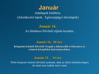 Január
Adatlapok kitöltése.
(Jelentkezési lapok, Egészségügyi törzslapok)
Január 16.
Az általános felvételi eljárás kezdete.
Január 16. 10 óra
Központi írásbeli felvételi vizsgák a kilencedik évfolyamra az
érintett középfokú intézményekben.
Január 21. 14 óra
Pótló központi írásbeli felvételi azoknak, akik az előző írásbelin alapos
ok miatt nem tudtak részt venni.
 
