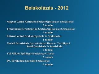 Beiskolázás - 2012
Magyar Gyula Kertészeti Szakközépiskola és Szakiskola:
2 tanuló
Terézvárosi Kereskedelmi Szakközépiskola és Szakiskola:
1 tanuló
Eötvös Loránd Szakközépiskola és Szakiskola:
5 tanuló
Modell Divatiskola Iparművészeti Ruha és Textilipari
Szakközépiskola és Szakiskola:
1 tanuló
Ybl Miklós Építőipari Szakképző Iskola:
2 tanuló
Dr. Török Béla Speciális Szakiskola:
1 tanuló
 