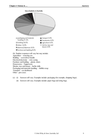 Chapter 1 Science is … Answers
© John Wiley & Sons Australia, Ltd 8
(b) Student responses will vary but may include:
Agriculture – watering can
Building – screwdriver handle
Electrical/electronic – wire casing
Furniture and bedding – plastic chairs
Housewares – Tupperware
Marine, toys and leisure – barbie dolls
Packaging and materials handling – bubble-wrap
Transport – car dashboard
Other – pen cases
(c) (i) Answers will vary. Examples include packaging (for example, shopping bags).
(ii) Answers will vary. Examples include paper bags and string bags.
 