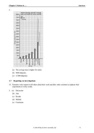 Chapter 1 Science is … Answers
© John Wiley & Sons Australia, Ltd 9
5.
(a) The average mass is higher for males.
(b) 9600 kilojoules
(c) 12 000 kilojoules
1.7 Reporting on investigations
15. Scientists write reports to tell others about their work and allow other scientists to replicate their
experiments to verify results.
2. (a) Discussion
(b) Aim
(c) Results
(d) Method
(e) Conclusion
 