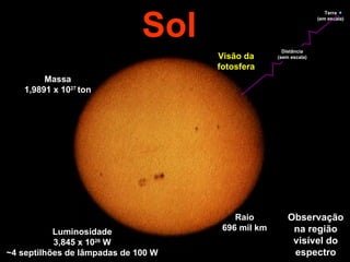 Sol Observação na região visível do espectro Luminosidade 3,845 x 10 26  W ~4 septilhões de lâmpadas de 100 W Raio 696 mil km Massa 1,9891 x 10 27  ton Visão da fotosfera Terra (em escala) Distância (sem escala) 