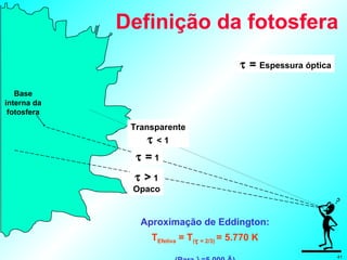 Definição da fotosfera Transparente    < 1    >  1 Opaco    =  1    =  Espessura óptica Base interna da fotosfera Aproximação de Eddington: T Efetiva  = T (   = 2/3)  = 5.770 K (Para   =5.000 Ä) 