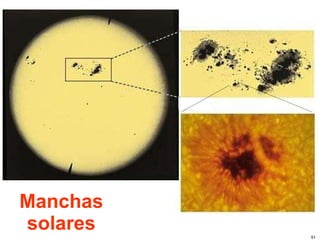 Manchas solares 