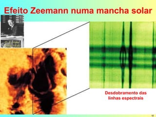 Efeito Zeemann numa mancha solar Desdobramento das linhas espectrais G. E. Hale (1868-1938) 