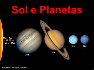 Sol e Planetas Raio Solar = 109 Raios Terrestres Mer Vên Mar Ter Júp Sat Ura Net Plu 