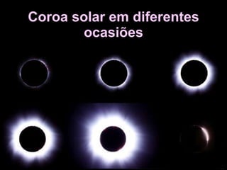 Coroa solar em diferentes ocasiões 