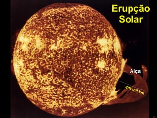 Erupção Solar Alça 400 mil km 
