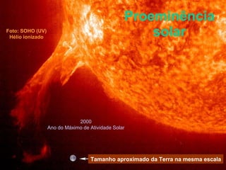 Proeminência solar Foto: SOHO (UV) Hélio ionizado 2000 Ano do Máximo de Atividade Solar Tamanho aproximado da Terra na mesma escala 