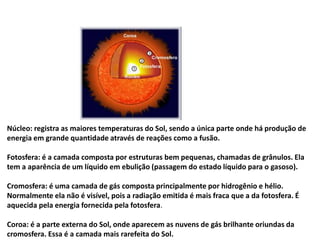 Núcleo: registra as maiores temperaturas do Sol, sendo a única parte onde há produção de
energia em grande quantidade através de reações como a fusão.
Fotosfera: é a camada composta por estruturas bem pequenas, chamadas de grânulos. Ela
tem a aparência de um líquido em ebulição (passagem do estado líquido para o gasoso).
Cromosfera: é uma camada de gás composta principalmente por hidrogênio e hélio.
Normalmente ela não é visível, pois a radiação emitida é mais fraca que a da fotosfera. É
aquecida pela energia fornecida pela fotosfera.
Coroa: é a parte externa do Sol, onde aparecem as nuvens de gás brilhante oriundas da
cromosfera. Essa é a camada mais rarefeita do Sol.
 