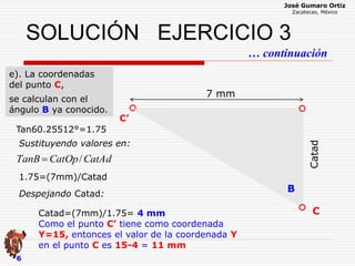 José Gumaro Ortiz
Zacatecas, México
6
e). La coordenadas
del punto C,
SOLUCIÓN EJERCICIO 3
… continuación
Catad
7 mm
B
CatAdCatOpTanB /
C
Tan60.25512°=1.75
1.75=(7mm)/Catad
Sustituyendo valores en:
Catad=(7mm)/1.75= 4 mm
Como el punto C’ tiene como coordenada
Y=15, entonces el valor de la coordenada Y
en el punto C es 15-4 = 11 mm
Despejando Catad:
C’
se calculan con el
ángulo B ya conocido.
 