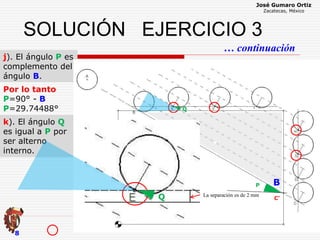 José Gumaro Ortiz
Zacatecas, México
8
k). El ángulo Q
es igual a P por
ser alterno
interno.
j). El ángulo P es
complemento del
ángulo B.
SOLUCIÓN EJERCICIO 3
… continuación
C’
B
Por lo tanto
P=90° - B
P=29.74488°
La separación es de 2 mm
P
Q
Q
 