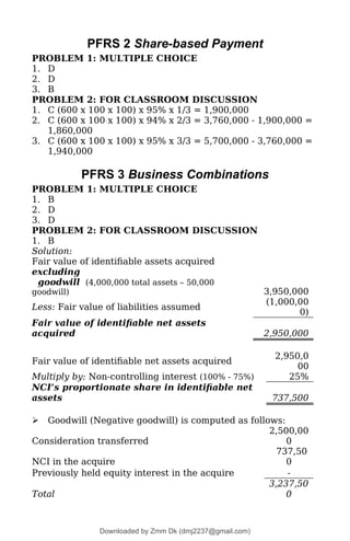 PFRS 2 Share-based Payment
PROBLEM 1: MULTIPLE CHOICE
1. D
2. D
3. B
PROBLEM 2: FOR CLASSROOM DISCUSSION
1. C (600 x 100 x 100) x 95% x 1/3 = 1,900,000
2. C (600 x 100 x 100) x 94% x 2/3 = 3,760,000 - 1,900,000 =
1,860,000
3. C (600 x 100 x 100) x 95% x 3/3 = 5,700,000 - 3,760,000 =
1,940,000
PFRS 3 Business Combinations
PROBLEM 1: MULTIPLE CHOICE
1. B
2. D
3. D
PROBLEM 2: FOR CLASSROOM DISCUSSION
1. B
Solution:
Fair value of identifiable assets acquired
excluding
goodwill (4,000,000 total assets – 50,000
goodwill) 3,950,000
Less: Fair value of liabilities assumed
(1,000,00
0)
Fair value of identifiable net assets
acquired 2,950,000
Fair value of identifiable net assets acquired
2,950,0
00
Multiply by: Non-controlling interest (100% - 75%) 25%
NCI’s proportionate share in identifiable net
assets 737,500
 Goodwill (Negative goodwill) is computed as follows:
Consideration transferred
2,500,00
0
NCI in the acquire
737,50
0
Previously held equity interest in the acquire -
Total
3,237,50
0
Downloaded by Zmm Dk (dmj2237@gmail.com)
lOMoARcPSD|46138815
 