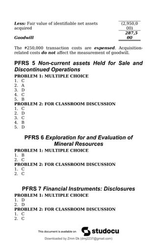 Less: Fair value of identifiable net assets
acquired
(2,950,0
00)
Goodwill
287,5
00
The ₱250,000 transaction costs are expensed. Acquisition-
related costs do not affect the measurement of goodwill.
PFRS 5 Non-current assets Held for Sale and
Discontinued Operations
PROBLEM 1: MULTIPLE CHOICE
1. C
2. A
3. D
4. C
5. B
PROBLEM 2: FOR CLASSROOM DISCUSSION
1. C
2. D
3. C
4. B
5. D
PFRS 6 Exploration for and Evaluation of
Mineral Resources
PROBLEM 1: MULTIPLE CHOICE
1. B
2. C
PROBLEM 2: FOR CLASSROOM DISCUSSION
1. C
2. C
PFRS 7 Financial Instruments: Disclosures
PROBLEM 1: MULTIPLE CHOICE
1. D
2. D
PROBLEM 2: FOR CLASSROOM DISCUSSION
1. C
2. C
Downloaded by Zmm Dk (dmj2237@gmail.com)
lOMoARcPSD|46138815
 